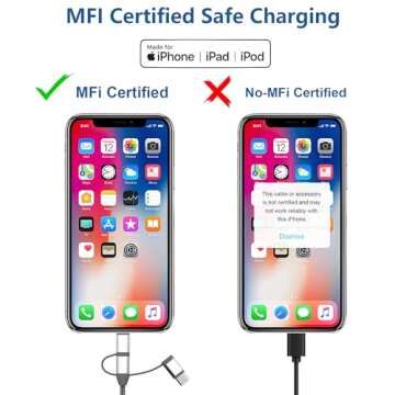 MICFLIP [Apple MFi Certified 3 in 1 Charging Cord Adapter with Lightning/Type-C/Micro USB Port Connectors for iPhone 15/14,iPad,Huawei, HTC,LG,Samsung Galaxy,Sony Xperia and More (1 Pack,3.4ft)