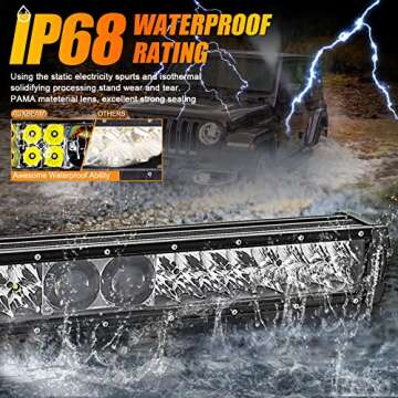 Auxbeam 22 Inch LED Light Bar High Intensity Off Road