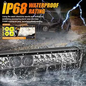Auxbeam 22 Inch LED Light Bar High Intensity Off Road