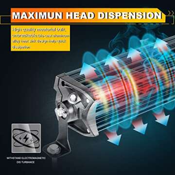 Auxbeam 22 Inch LED Light Bar High Intensity Off Road