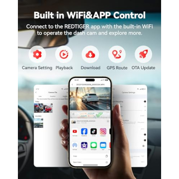 REDTIGER F9 Dash Cam - 4K & 1080P with Dual Cameras