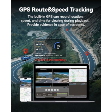 REDTIGER F9 Dash Cam - 4K & 1080P with Dual Cameras