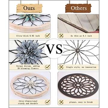 FGstyle 3 Pieces Ultra-thick Farmhouse Wall Decor Bathroom Wall Art Flower Wall Decor Rustic wall ar...