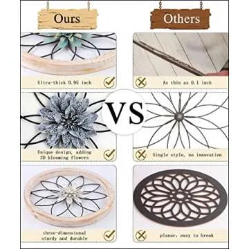 FGstyle 3 Pieces Ultra-thick Farmhouse Wall Decor Bathroom Wall Art Flower Wall Decor Rustic wall ar...