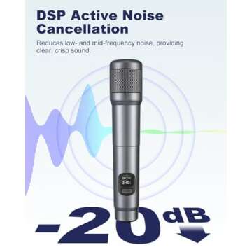FOLTUSYMY Wireless Microphone for Karaoke, Meeting, Church, Wedding