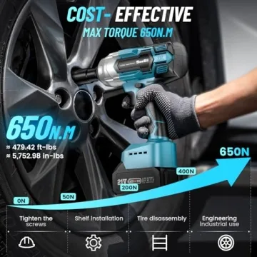 Seesii Cordless Impact Wrench 479 Ft-lbs Power for Home and Auto