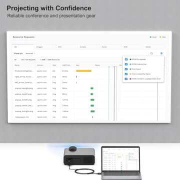 BENFEI HDMI to DVI, Bi Directional DVI-D 24+1 Male to HDMI Male High Speed Adapter Cable Support 1080P Full HD Compatible for Raspberry Pi, Roku, Xbox One, PS4 PS3, Graphics Card