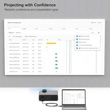BENFEI HDMI to DVI, Bi Directional DVI-D 24+1 Male to HDMI Male High Speed Adapter Cable Support 1080P Full HD Compatible for Raspberry Pi, Roku, Xbox One, PS4 PS3, Graphics Card