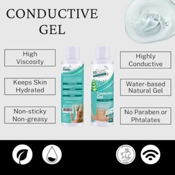 Absonic Touch Conductive Gel with Aloe | 2 x 8.5 oz