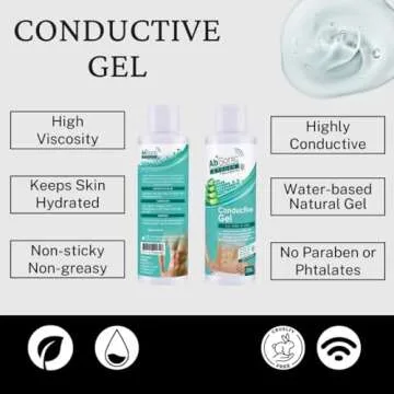 Absonic Touch Conductive Gel with Aloe | 2 x 8.5 oz