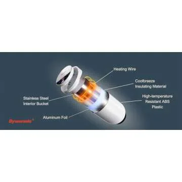 Dywarmic Smart Towel Warmer with Voice Control & Coolbreeze