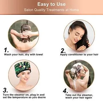 Heat Cap for Deep Conditioning, Ingeware Thermal Cap for Hair Steamer Cap for Natural Hair Portable Electric Heat Hair Spa Cap for Home Use Pattern (Floral Print)