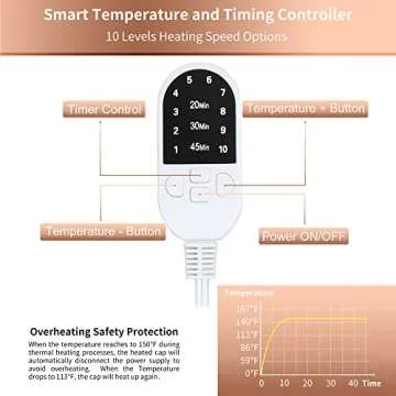 Heat Cap for Deep Conditioning, Ingeware Thermal Cap for Hair Steamer Cap for Natural Hair Portable Electric Heat Hair Spa Cap for Home Use Pattern (Floral Print)