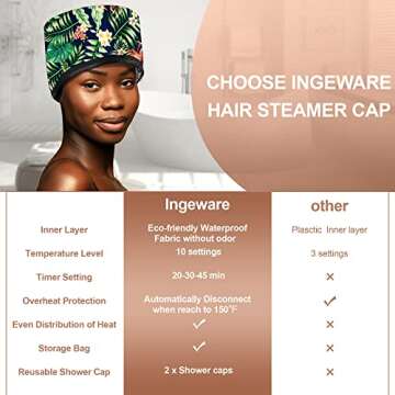 Heat Cap for Deep Conditioning, Ingeware Thermal Cap for Hair Steamer Cap for Natural Hair Portable Electric Heat Hair Spa Cap for Home Use Pattern (Floral Print)