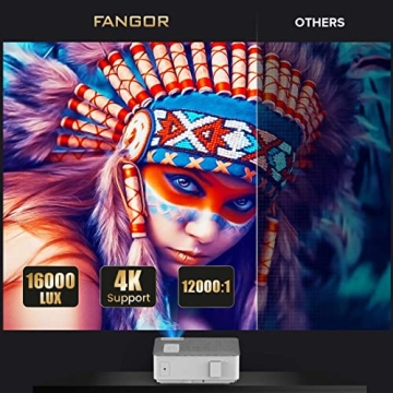 FANGOR 5G WiFi Bluetooth Projector 1080P Full HD