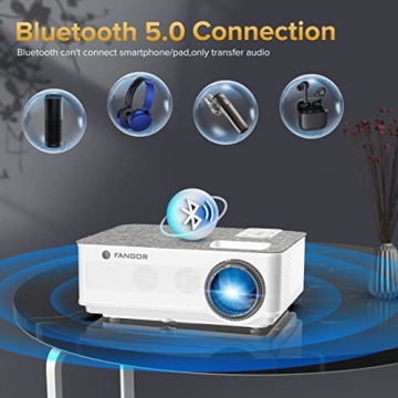 FANGOR 5G WiFi Bluetooth Projector 1080P Full HD