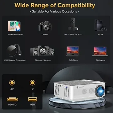 FANGOR 5G WiFi Bluetooth Projector 1080P Full HD