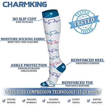 CHARMKING 6 Pairs-Compression Socks for Women & Men Circulation Best Support for Nurses, Running, Athletic,Flight Travel (Multi 20,S/M)