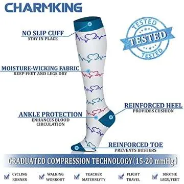 CHARMKING 6 Pairs-Compression Socks for Women & Men Circulation Best Support for Nurses, Running, Athletic,Flight Travel (Multi 20,S/M)