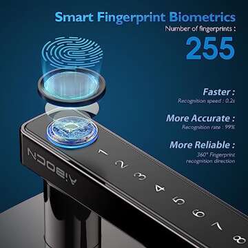 Aibocn Smart Door Lock with Handle, Fingerprint Keyless Entry Lock for Bedroon Door, App Control, Ke...