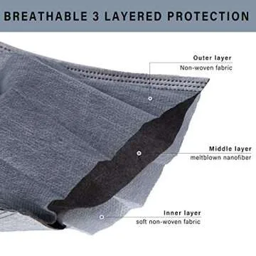 Borje Grey Disposable Face Mask - 3-Ply Protection - 100 Pcs