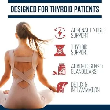 Dr. Westin Childs - Thyroid Adrenal Reset Complex | Herbal Support Supplement with Glandulars & Rhod...