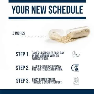 Thyroid Adrenal Reset Complex for Women’s Health