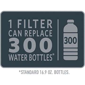 Brita Large Water Filter Pitcher for Tap and Drinking Water with 1 Stream Filter, Lasts 2 Months, 10-Cup Capacity, BPA Free, Lake Blue