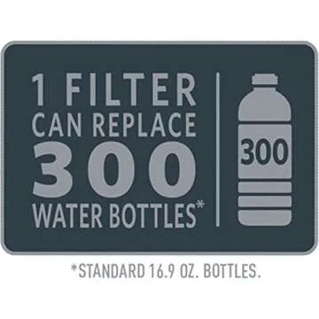 Brita Large Water Filter Pitcher for Tap and Drinking Water with 1 Stream Filter, Lasts 2 Months, 10-Cup Capacity, BPA Free, Lake Blue