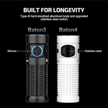 OLIGHT Baton4 Premium Edition EDC Flashlights 1300 Lumens with Type-C Charging Box, Powered by Rechargeable Battery, Small Bright Light for Camping, Emergencies, Outdoors (White)