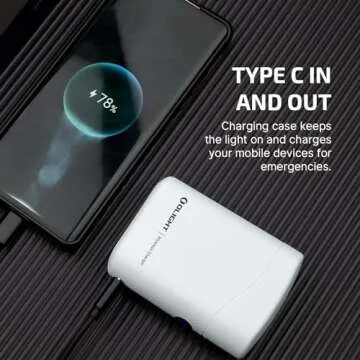 OLIGHT Baton4 Premium Edition EDC Flashlights 1300 Lumens with Type-C Charging Box, Powered by Rechargeable Battery, Small Bright Light for Camping, Emergencies, Outdoors (White)