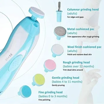 Safe Baby Electric Nail File and Care Kit for All Ages