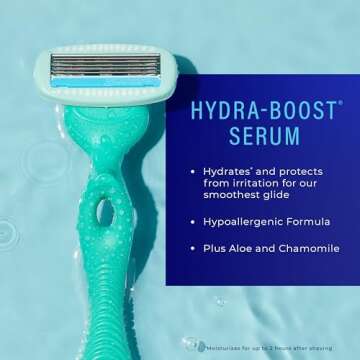 Schick Hydro Silk Sensitive Women's Razor Blade Refills, 4 Count | 5-Blade Razors for Women Sensitive Skin | Womens Razor Refills for Sensitive Skin