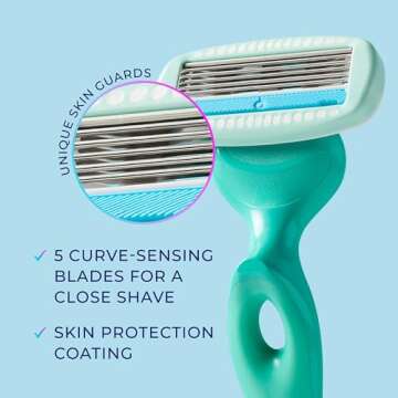 Schick Hydro Silk Sensitive Women's Razor Blade Refills, 4 Count | 5-Blade Razors for Women Sensitive Skin | Womens Razor Refills for Sensitive Skin