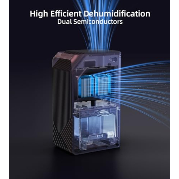 Portable Dehumidifier for Home – 88 oz Capacity, Quiet