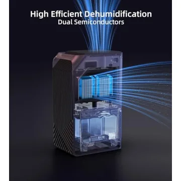 Portable Dehumidifier for Home – 88 oz Capacity, Quiet