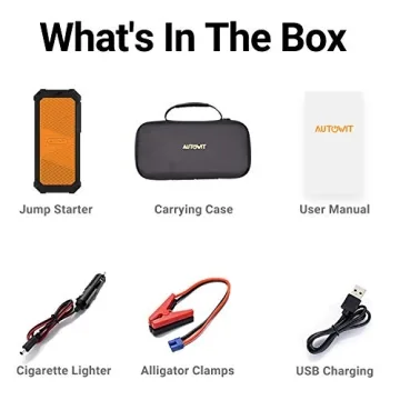 Autowit Super Capacitor Jump Starter: Safe, Reliable & Portable