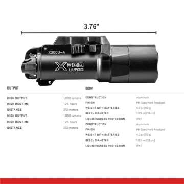 SureFire X300U-A Ultra High Output 1000 Lumens LED Weapon Light, Black, with 12 Extra CR123A and 3 Battery Cases - Universal/Picatinny Lever Latch Rail Mount, Z-XBC Push/Toggle Switch, 6V