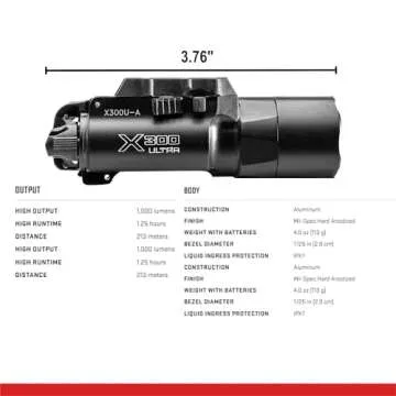 SureFire X300U-A Ultra High Output 1000 Lumens LED Weapon Light, Black, with 12 Extra CR123A and 3 Battery Cases - Universal/Picatinny Lever Latch Rail Mount, Z-XBC Push/Toggle Switch, 6V