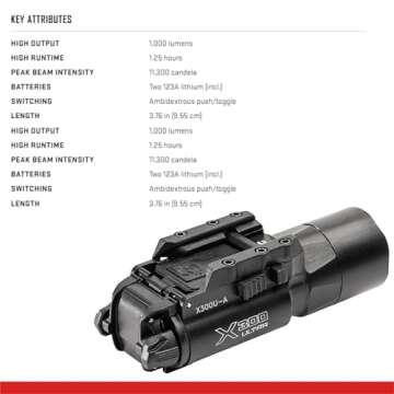 SureFire X300U-A Ultra High Output 1000 Lumens LED Weapon Light, Black, with 12 Extra CR123A and 3 Battery Cases - Universal/Picatinny Lever Latch Rail Mount, Z-XBC Push/Toggle Switch, 6V