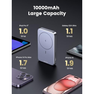 UGREEN Magnetic Power Bank Fast Wireless Charging 10,000mAh