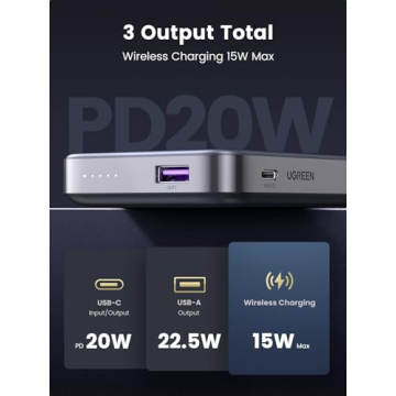 UGREEN Magnetic Power Bank Fast Wireless Charging 10,000mAh