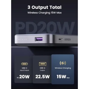 UGREEN Magnetic Power Bank Fast Wireless Charging 10,000mAh