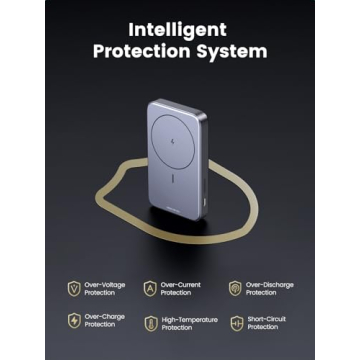 UGREEN Magnetic Power Bank Fast Wireless Charging 10,000mAh