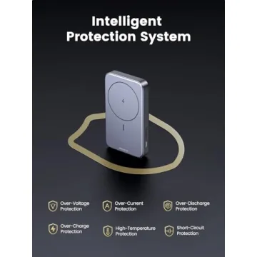 UGREEN Magnetic Power Bank Fast Wireless Charging 10,000mAh