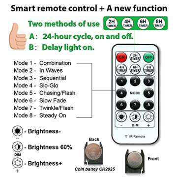 Barokee White Curtain Fairy Lights with Remote for Bedroom, 300 LED 8 Modes USB Plug Hanging Twinkle String Lights for Window Wall Party Wedding Christmas Decorations