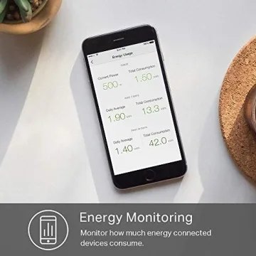 Kasa HS300 Smart Plug Power Strip - 6 Outlets & USB