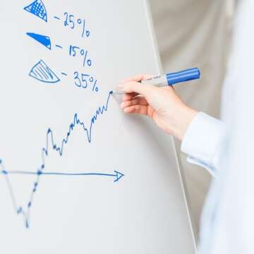 June Gold 39 Assorted Colored Dry Erase Whiteboard Markers, 13 Unique Colors, Chisel Tip, Low Odor, Comfortable Grip & Vivid Lines