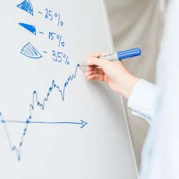 June Gold 39 Assorted Colored Dry Erase Whiteboard Markers, 13 Unique Colors, Chisel Tip, Low Odor, Comfortable Grip & Vivid Lines