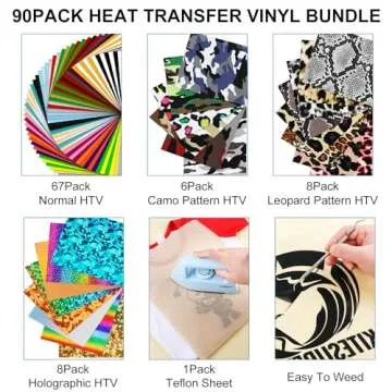 CAREGY Heat Transfer Vinyl Bundle: 90 Pack of Assorted Colors
